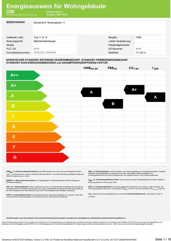Energieausweis Muster
